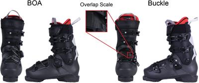 Evaluating wrapping alpine ski boots during on-snow carving